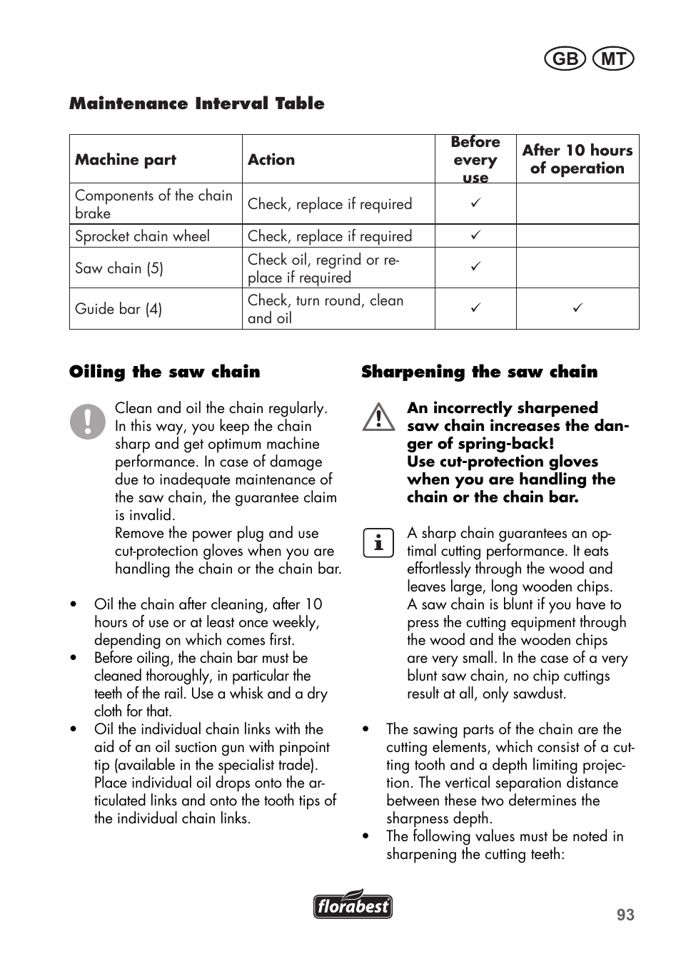 Mt gb | Florabest FKS 2200 C2 User Manual | Page 93 / 128