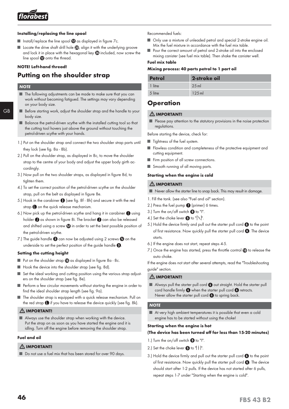 Putting on the shoulder strap, Operation | Florabest FBS 43 B2 User Manual | Page 51 / 56