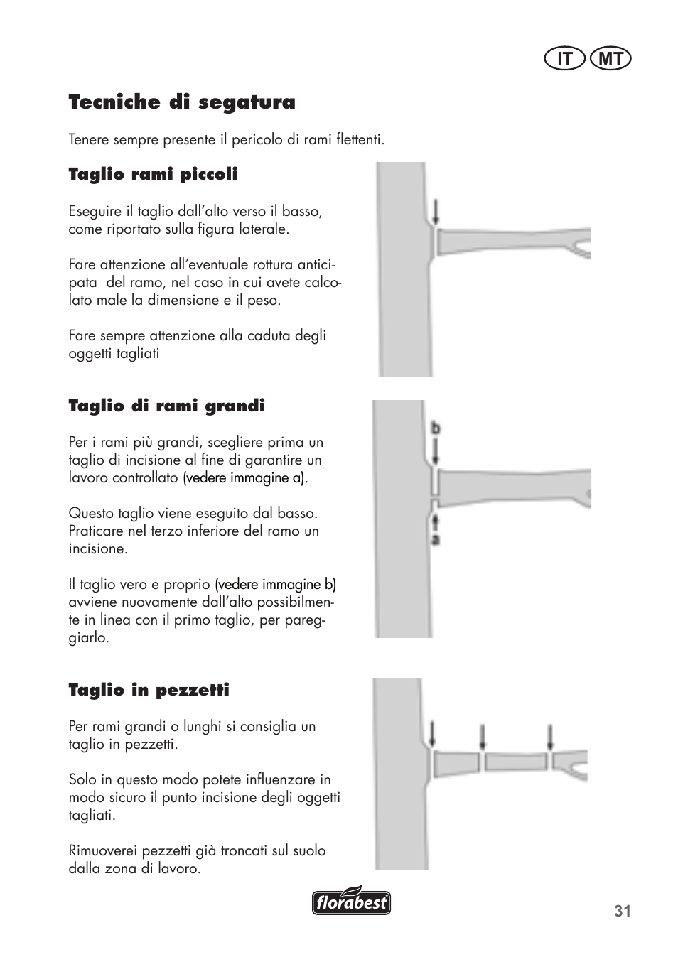 Tecniche di segatura, It mt | Florabest FHE 550 B2 User Manual | Page 31 / 76