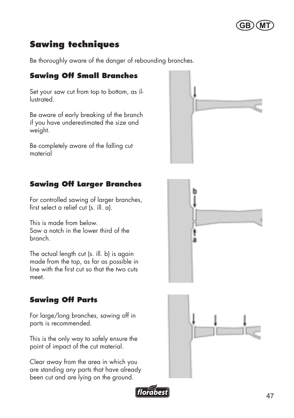 Sawing techniques, Mt gb | Florabest FHE 550 B2 User Manual | Page 47 / 76
