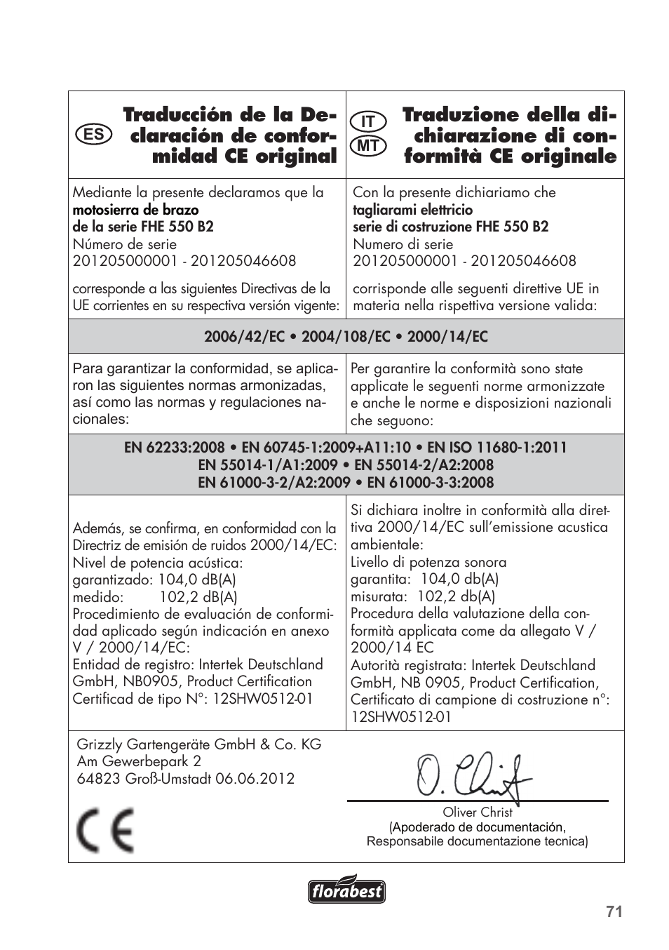 Florabest FHE 550 B2 User Manual | Page 71 / 76