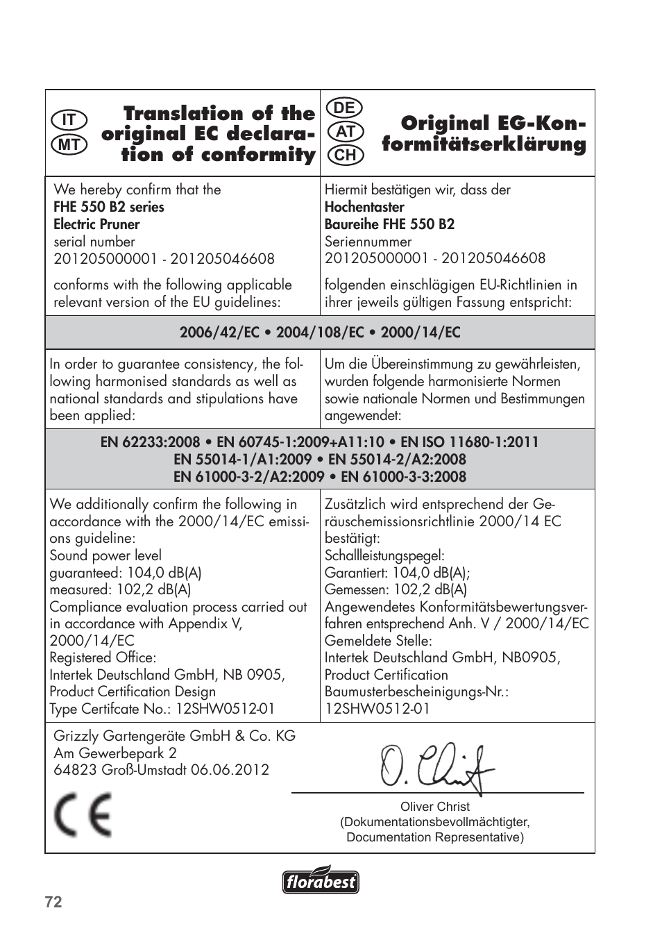 Florabest FHE 550 B2 User Manual | Page 72 / 76