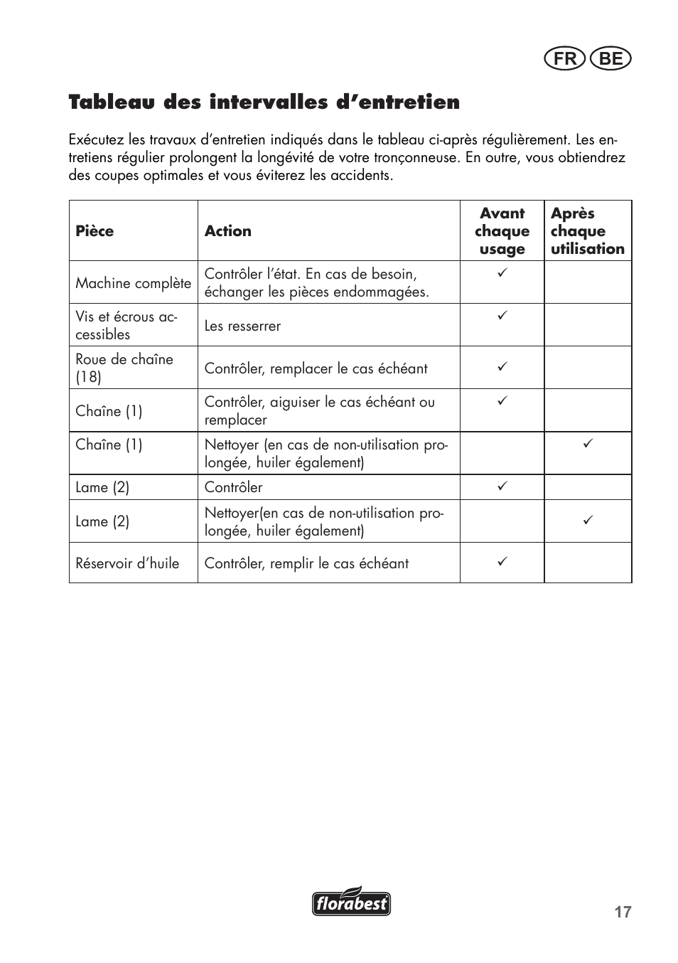 Tableau des intervalles d’entretien, Fr be | Florabest FHE 550 B2 User Manual | Page 17 / 76