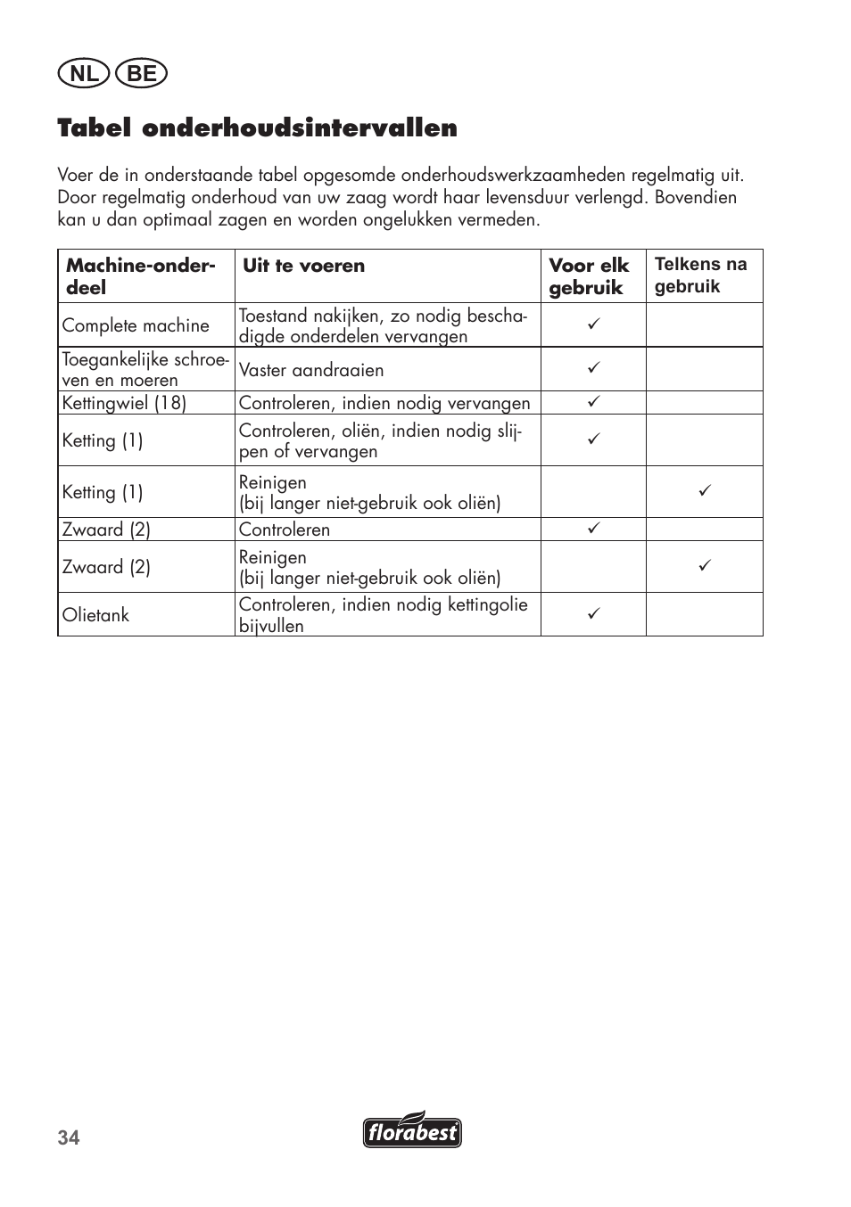 Tabel onderhoudsintervallen, Nl be | Florabest FHE 550 B2 User Manual | Page 34 / 76
