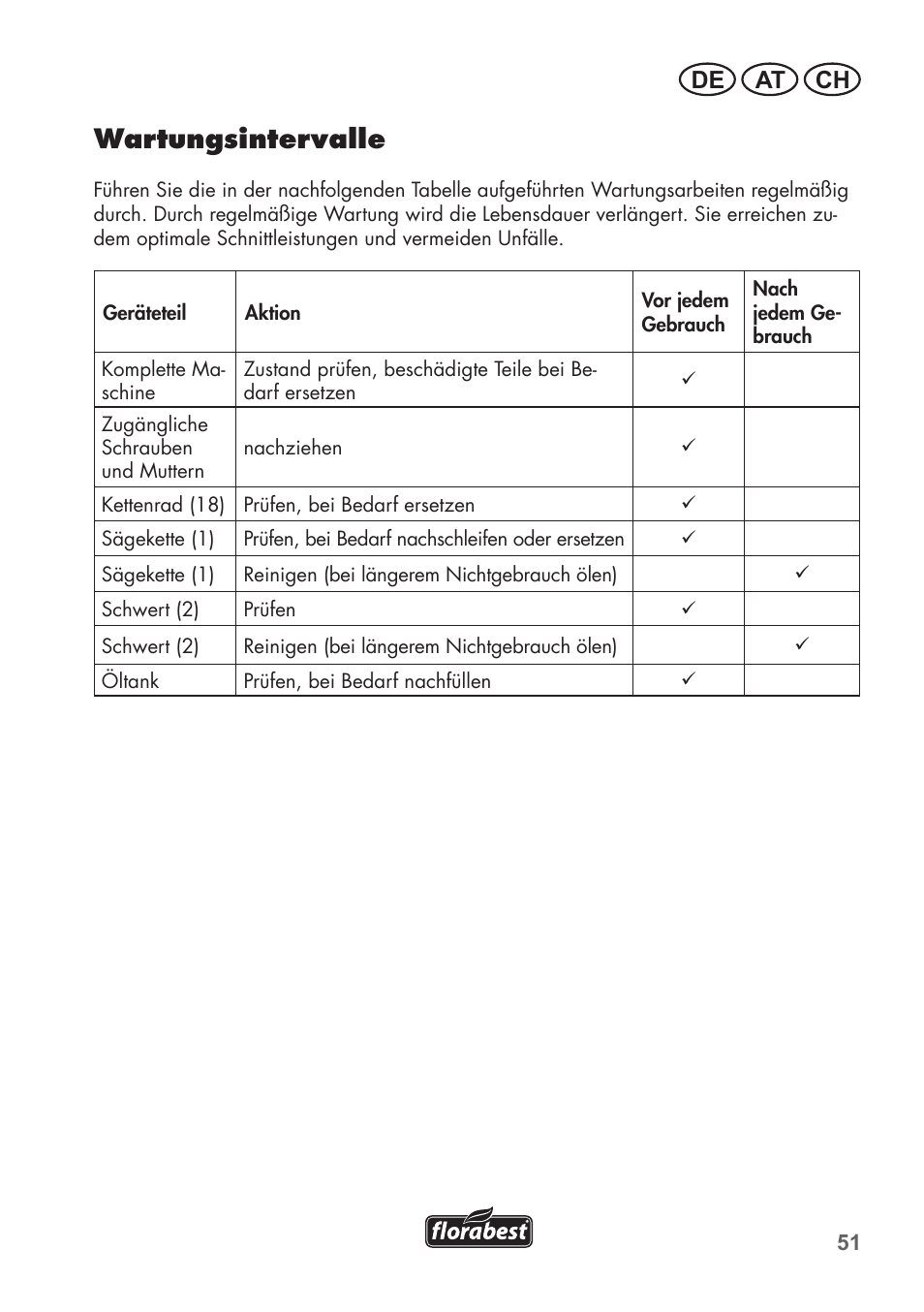 Wartungsintervalle, De at ch | Florabest FHE 550 B2 User Manual | Page 51 / 76