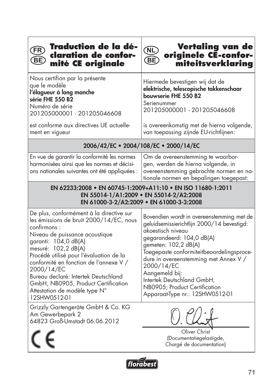 Florabest FHE 550 B2 User Manual | Page 71 / 76