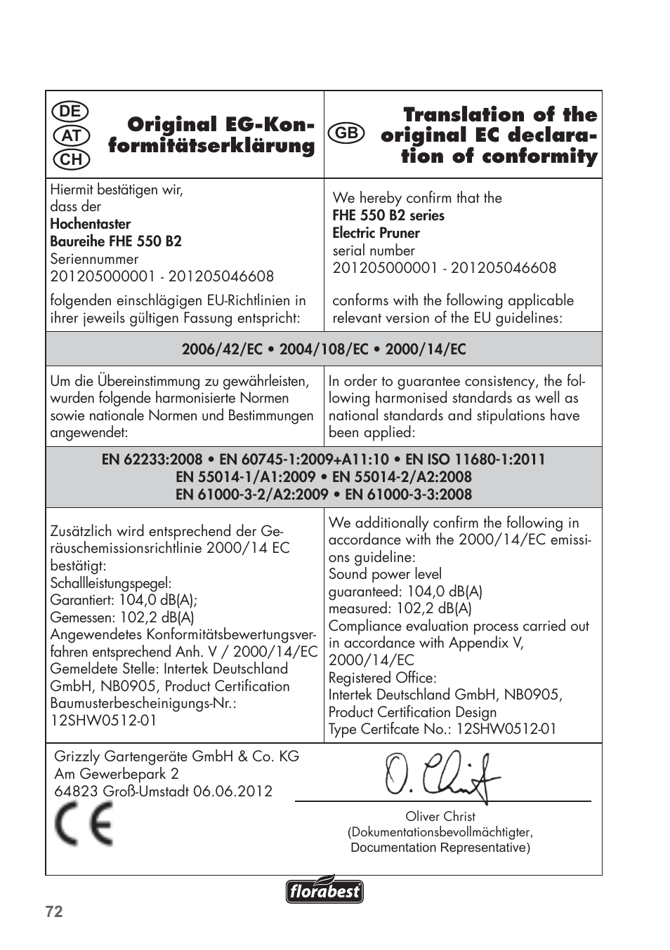 Florabest FHE 550 B2 User Manual | Page 72 / 76