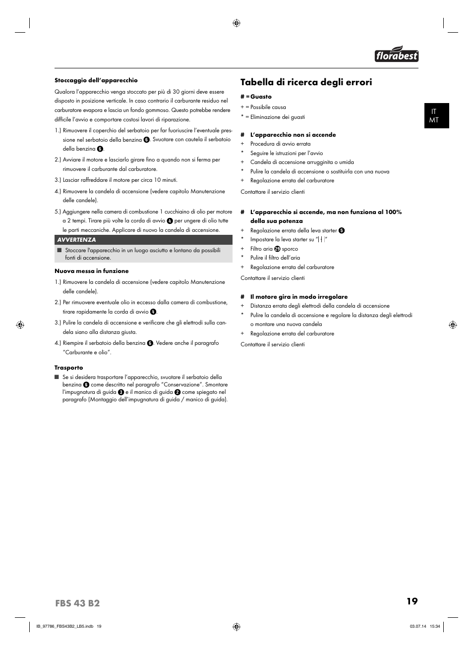 Tabella di ricerca degli errori | Florabest FBS 43 B2 User Manual | Page 24 / 56