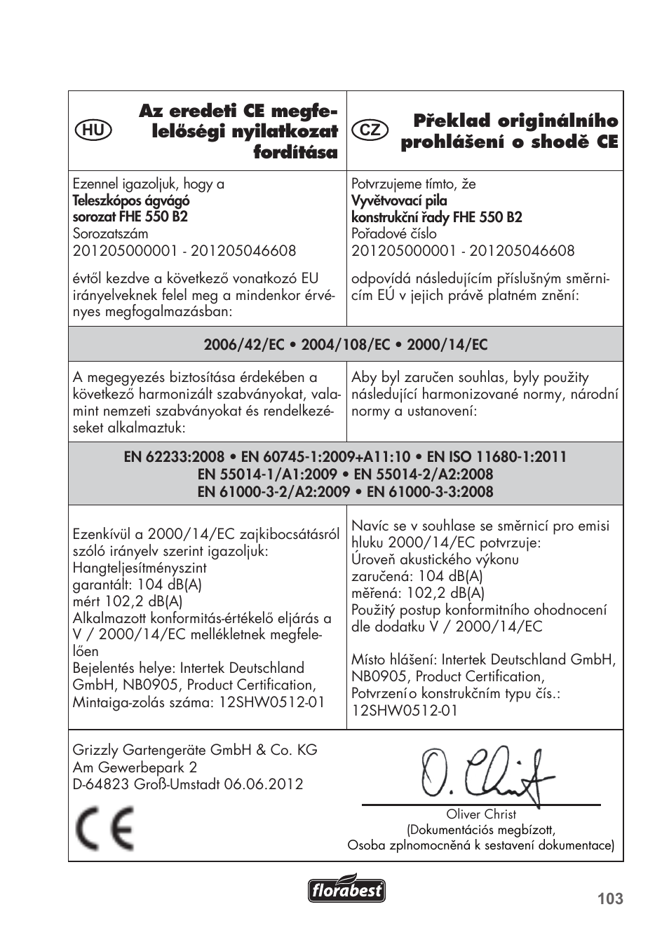 Florabest FHE 550 B2 User Manual | Page 103 / 108