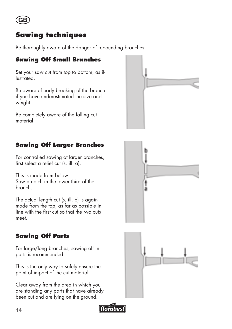 Sawing techniques | Florabest FHE 550 B2 User Manual | Page 14 / 108