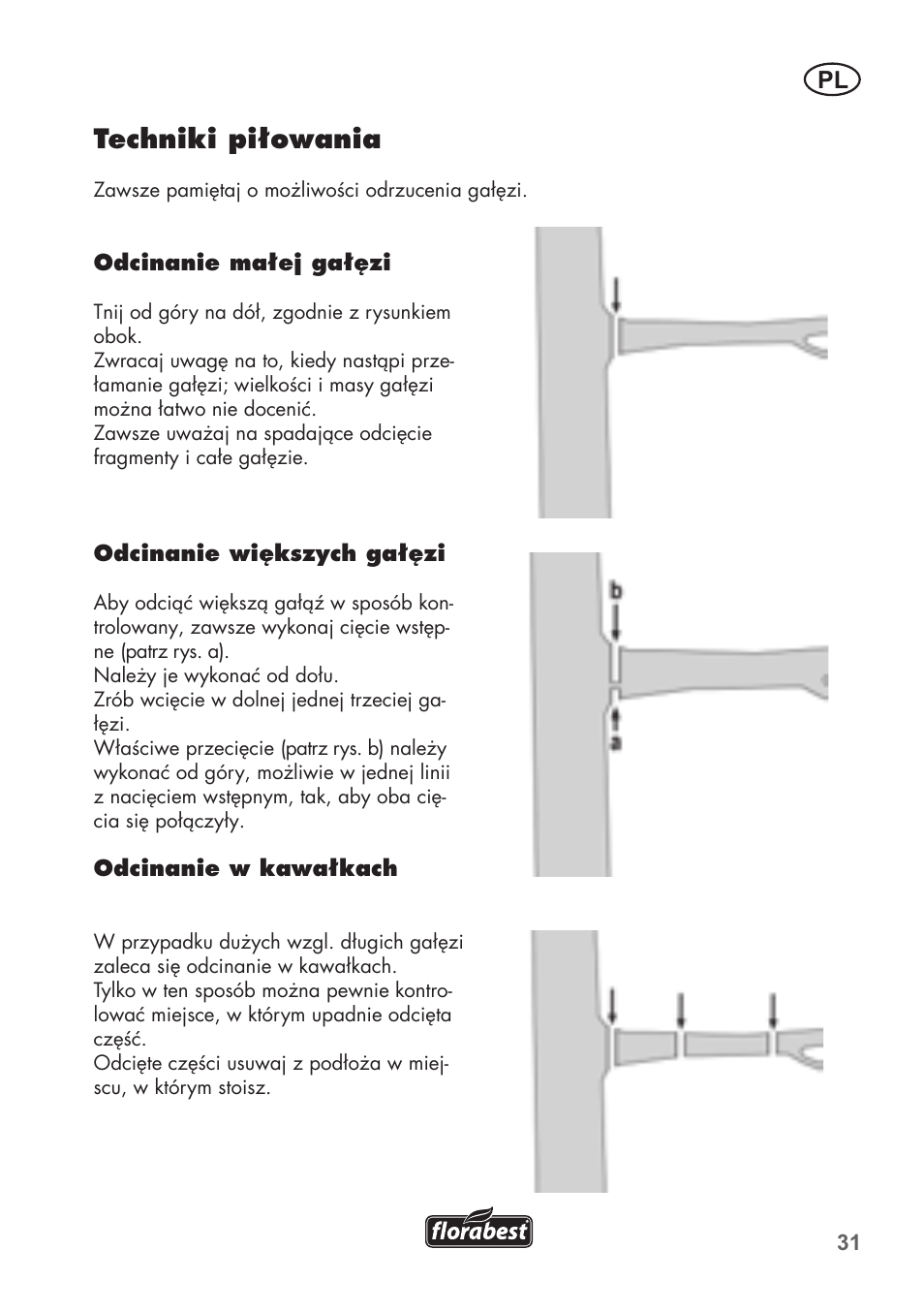 Techniki piłowania | Florabest FHE 550 B2 User Manual | Page 31 / 108