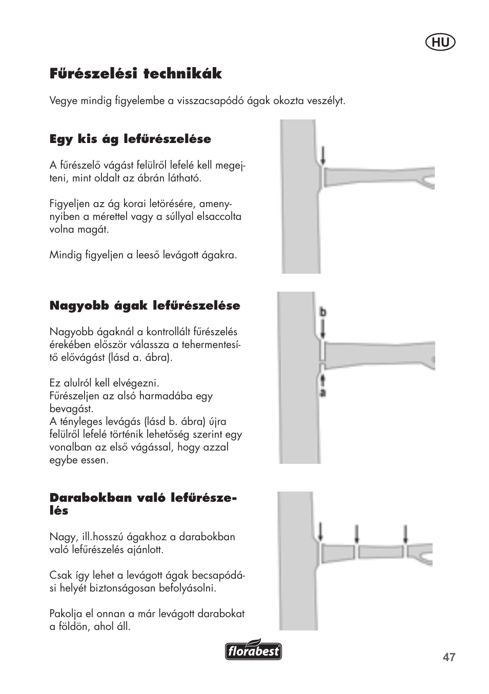 Fűrészelési technikák | Florabest FHE 550 B2 User Manual | Page 47 / 108