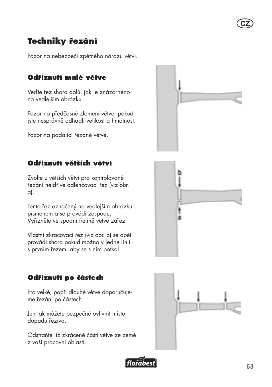 Techniky řezání | Florabest FHE 550 B2 User Manual | Page 63 / 108