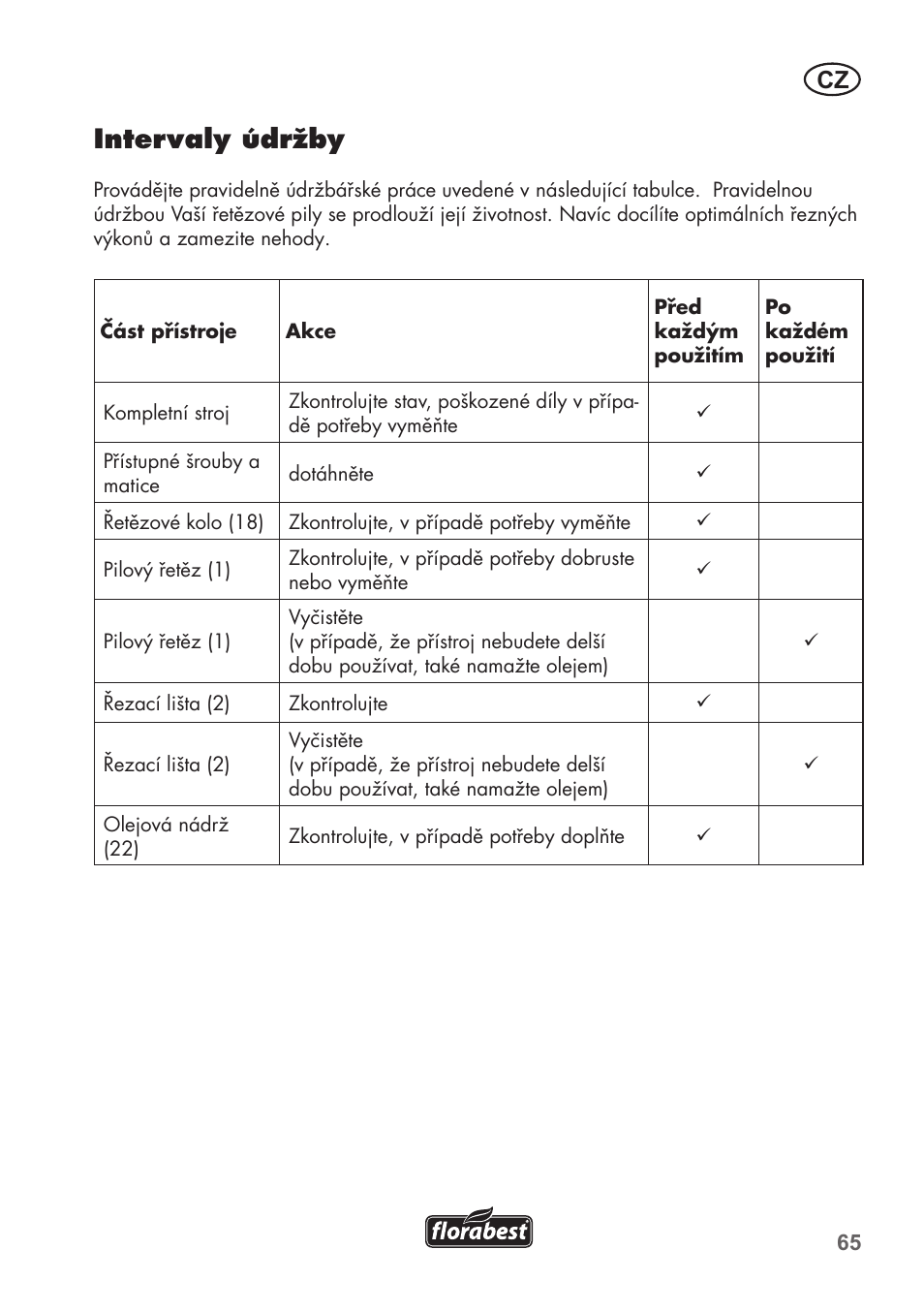 Intervaly údržby | Florabest FHE 550 B2 User Manual | Page 65 / 108