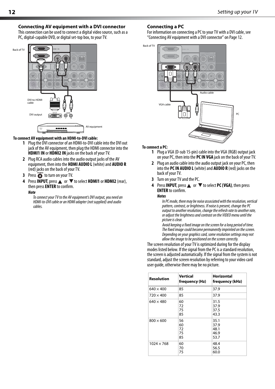 Connecting av equipment with a dvi connector, Connecting a pc, Setting up your tv | Dynex DX-PDP42-09 User Manual | Page 12 / 28