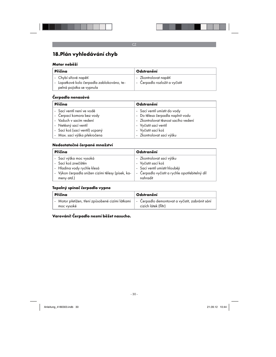 Plán vyhledávání chyb | Florabest FGPA 1000 A1 User Manual | Page 30 / 66