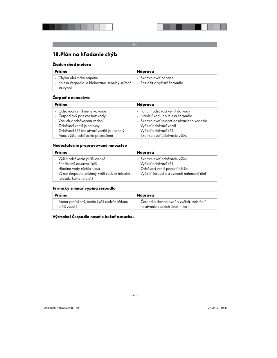 Plán na hľadanie chýb | Florabest FGPA 1000 A1 User Manual | Page 40 / 66