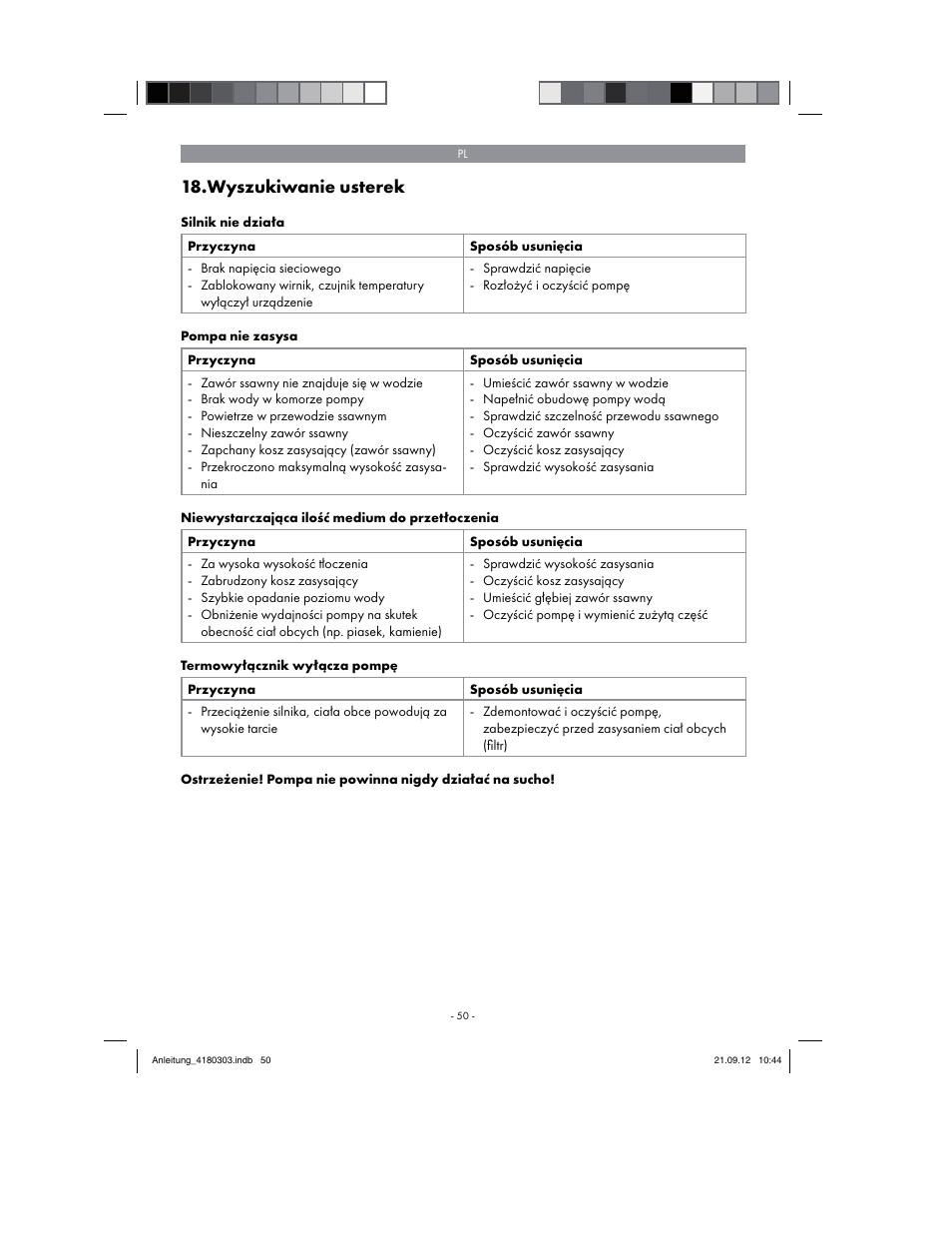 Wyszukiwanie usterek | Florabest FGPA 1000 A1 User Manual | Page 50 / 66