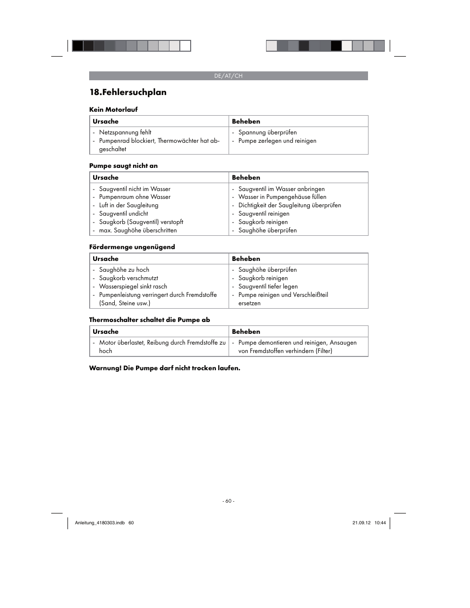 Fehlersuchplan | Florabest FGPA 1000 A1 User Manual | Page 60 / 66