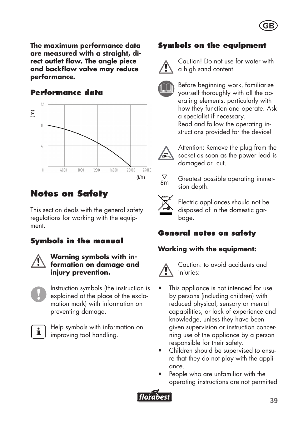 Florabest FTS 1100 B2 User Manual | Page 39 / 62
