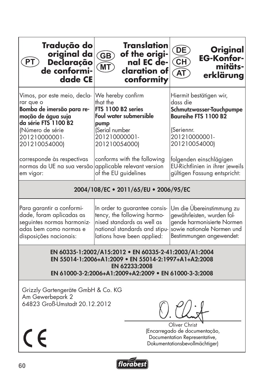 De at mt ch pt gb | Florabest FTS 1100 B2 User Manual | Page 60 / 62