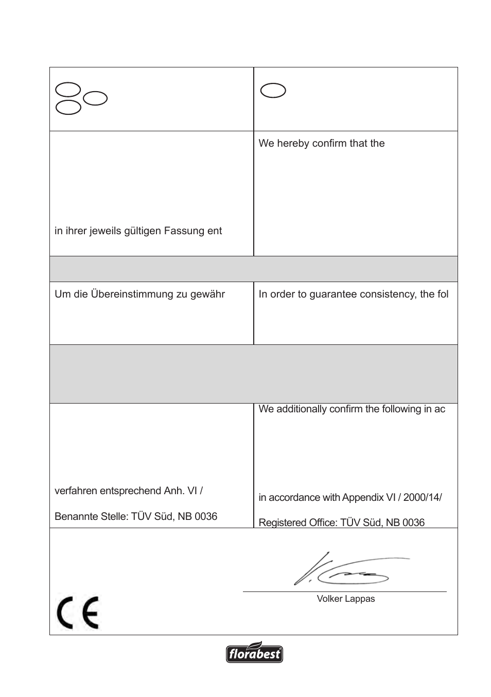 Florabest FAT 18 B2 User Manual | Page 59 / 64