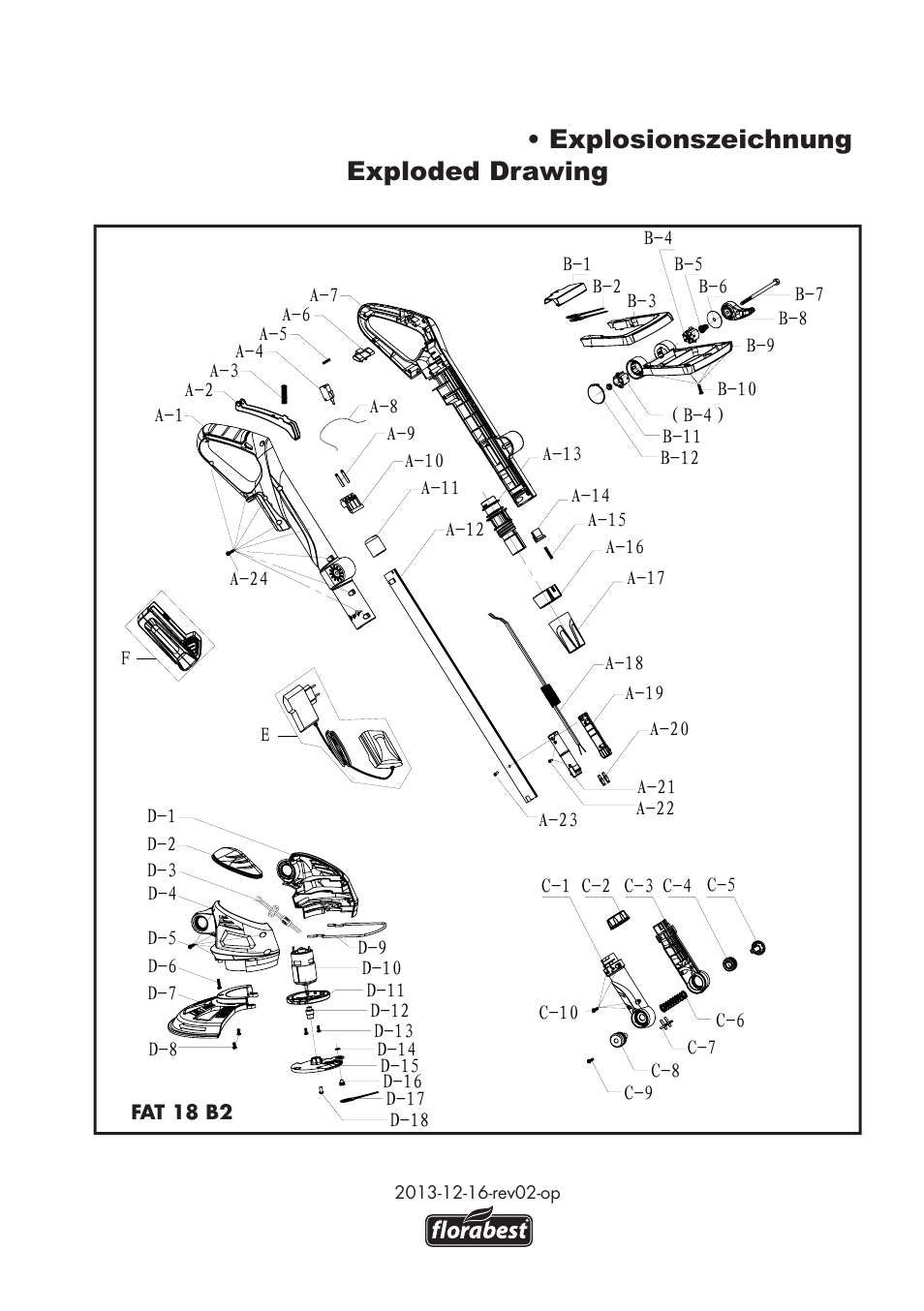 Florabest FAT 18 B2 User Manual | Page 61 / 64