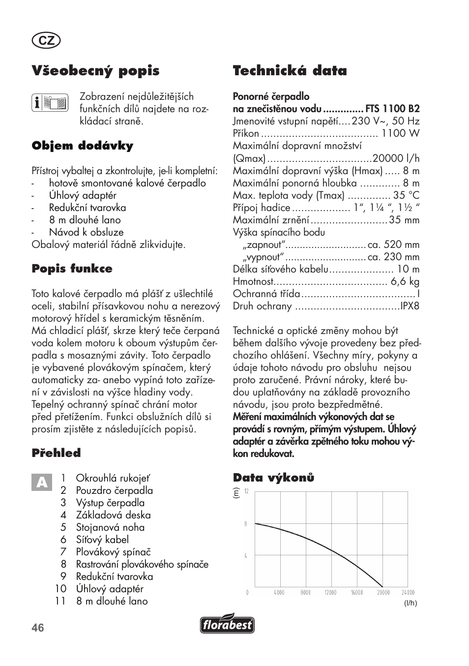 Všeobecný popis, Technická data | Florabest FTS 1100 B2 User Manual | Page 46 / 78