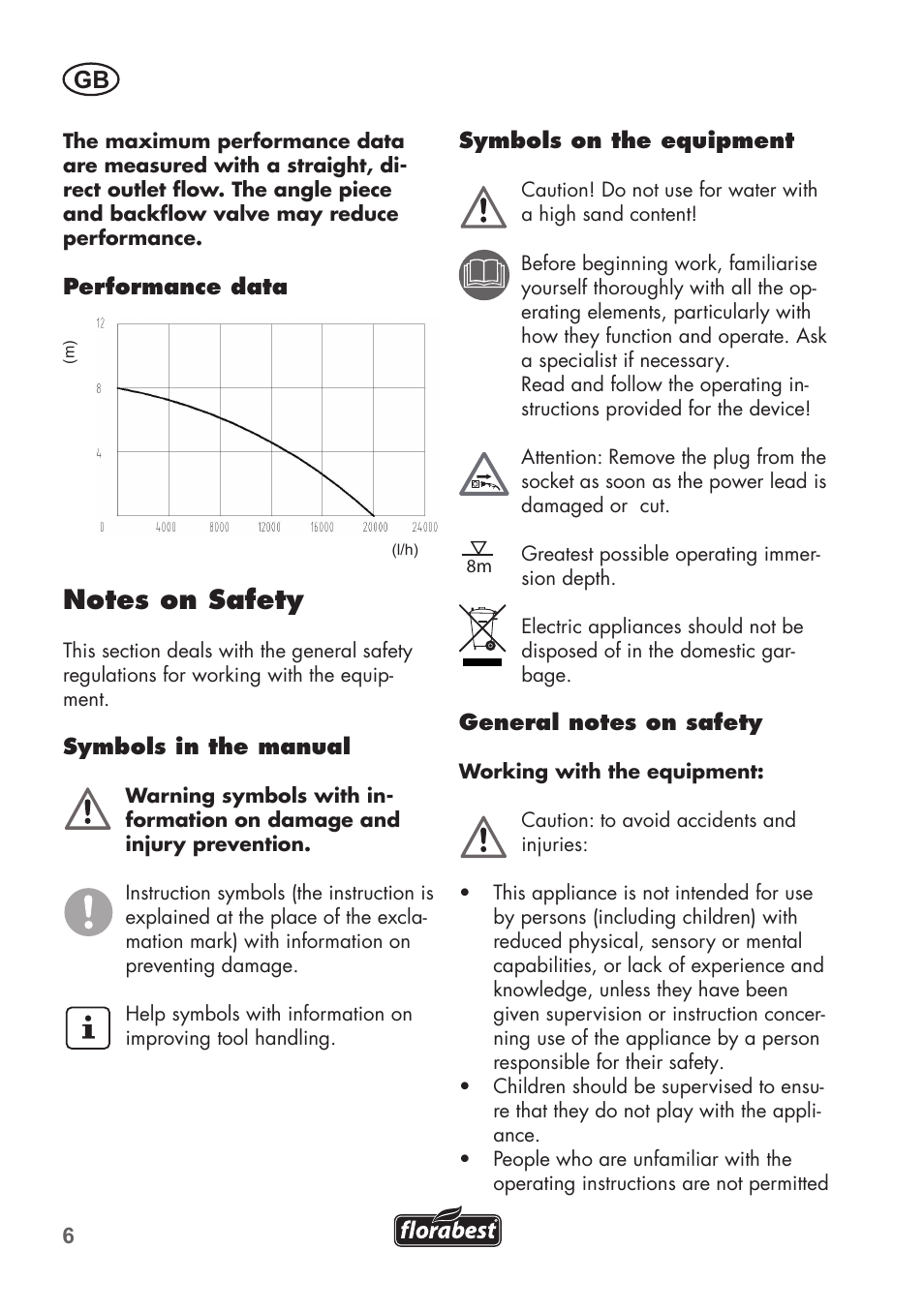 Florabest FTS 1100 B2 User Manual | Page 6 / 78