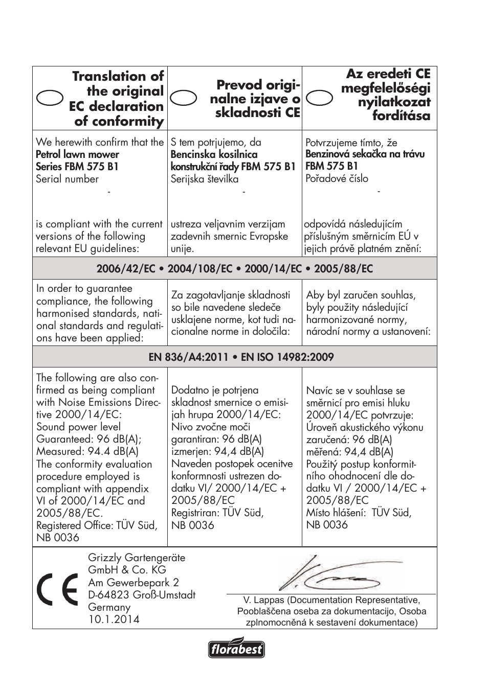 Florabest FBM 575 B1 User Manual | Page 106 / 112