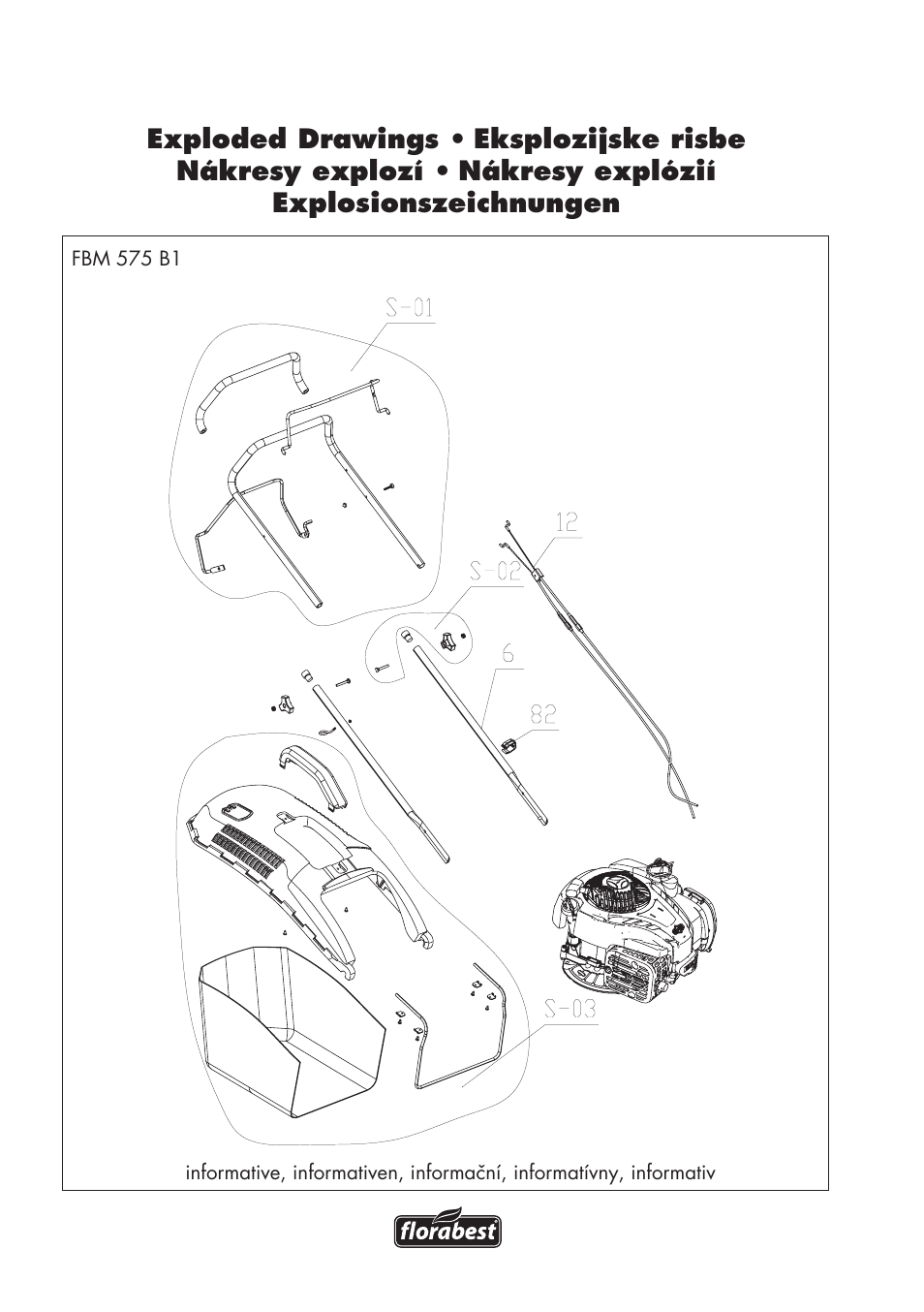 Florabest FBM 575 B1 User Manual | Page 108 / 112