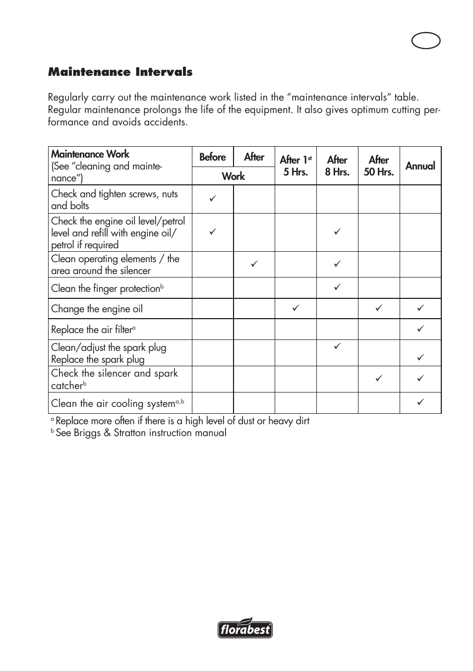 Florabest FBM 575 B1 User Manual | Page 19 / 112