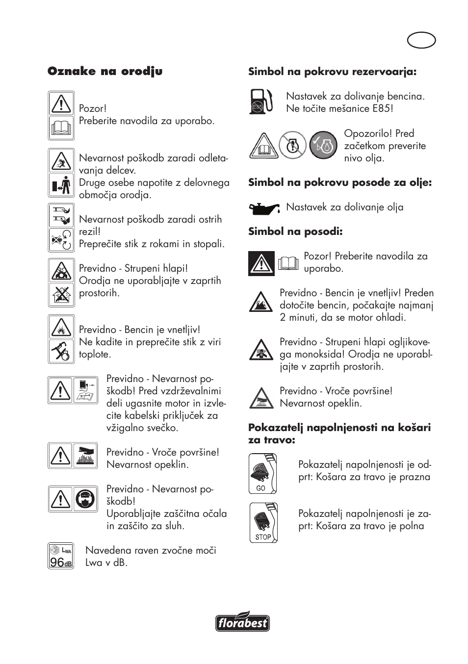 Florabest FBM 575 B1 User Manual | Page 29 / 112