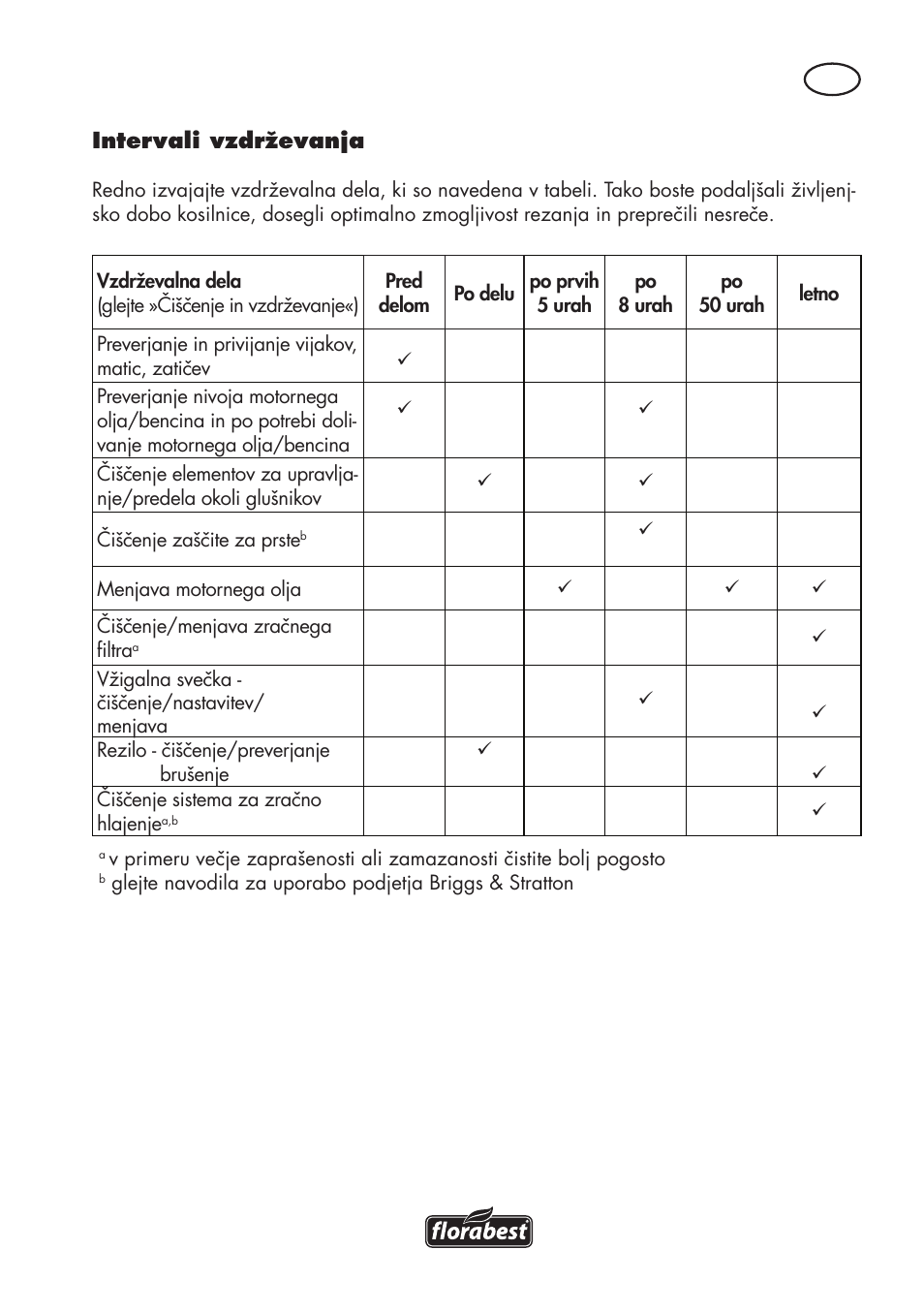 Florabest FBM 575 B1 User Manual | Page 39 / 112