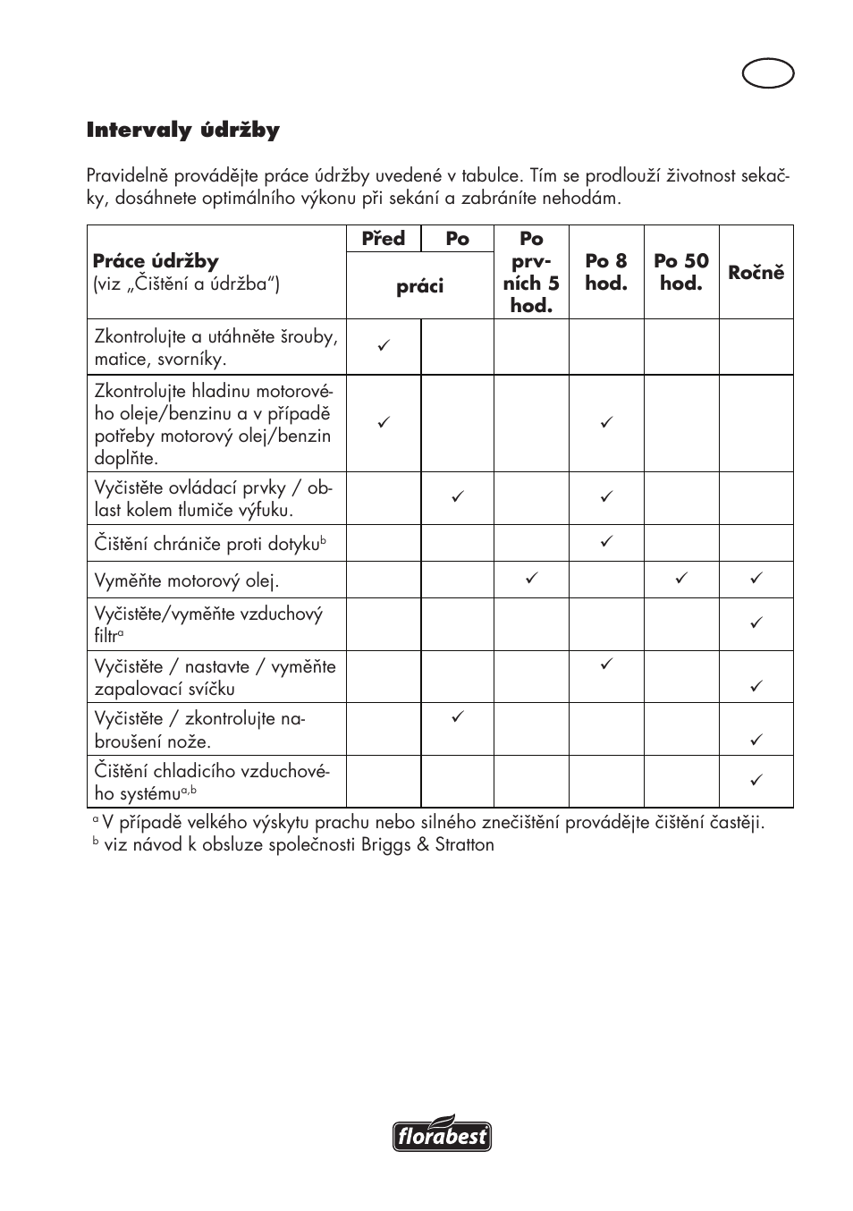 Florabest FBM 575 B1 User Manual | Page 59 / 112