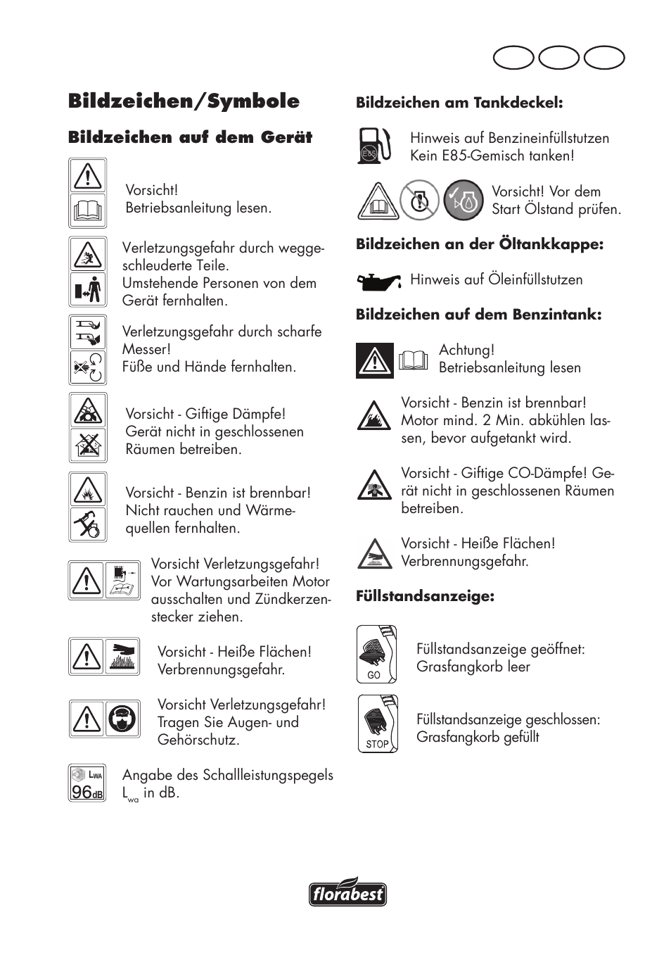Bildzeichen/symbole, De at ch | Florabest FBM 575 B1 User Manual | Page 89 / 112