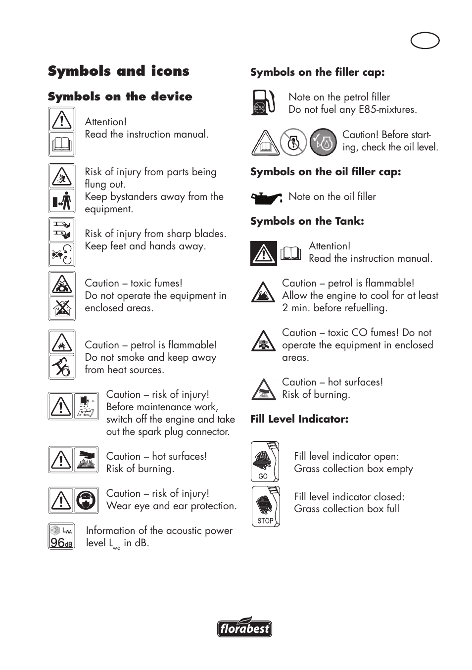 Symbols and icons | Florabest FBM 575 B1 User Manual | Page 9 / 112