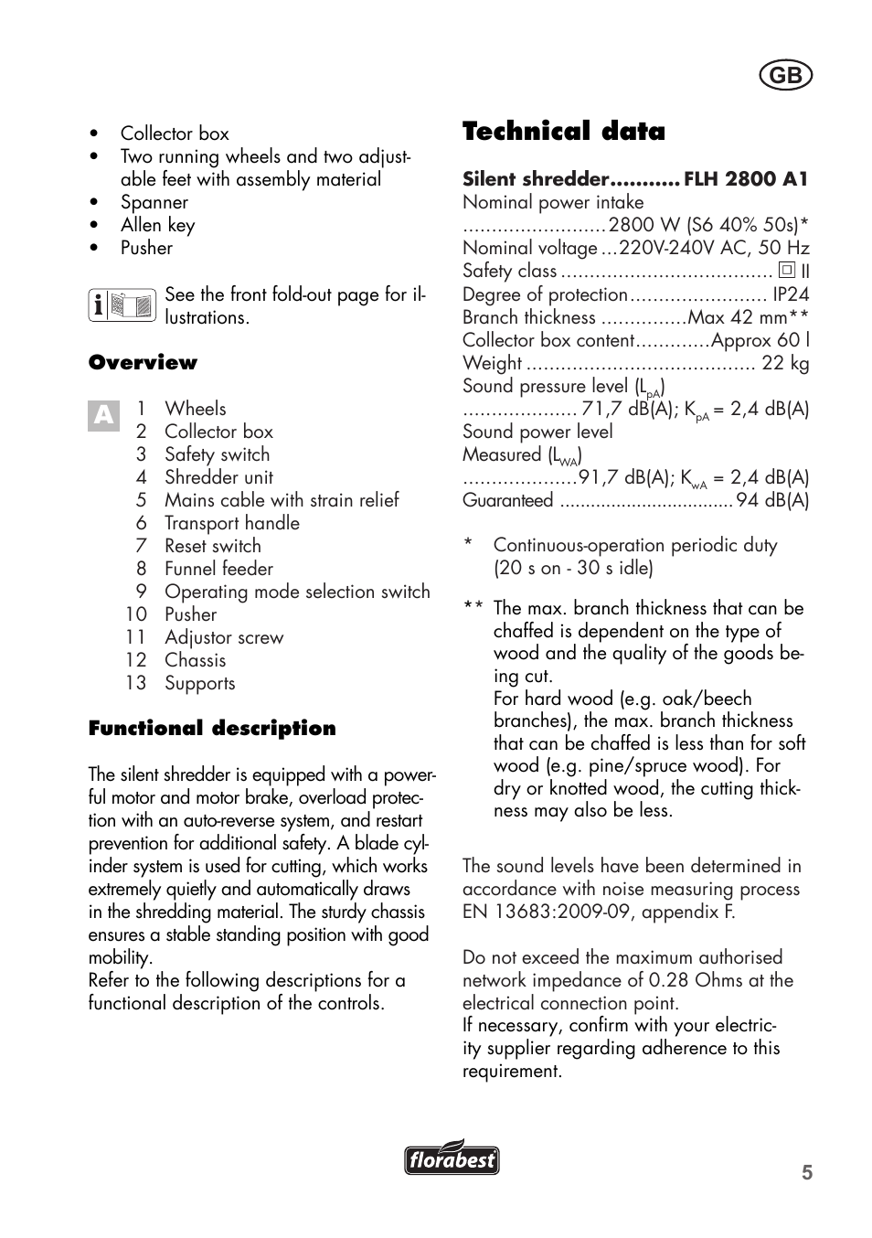 Technical data | Florabest FLH 2800 A1 User Manual | Page 5 / 96