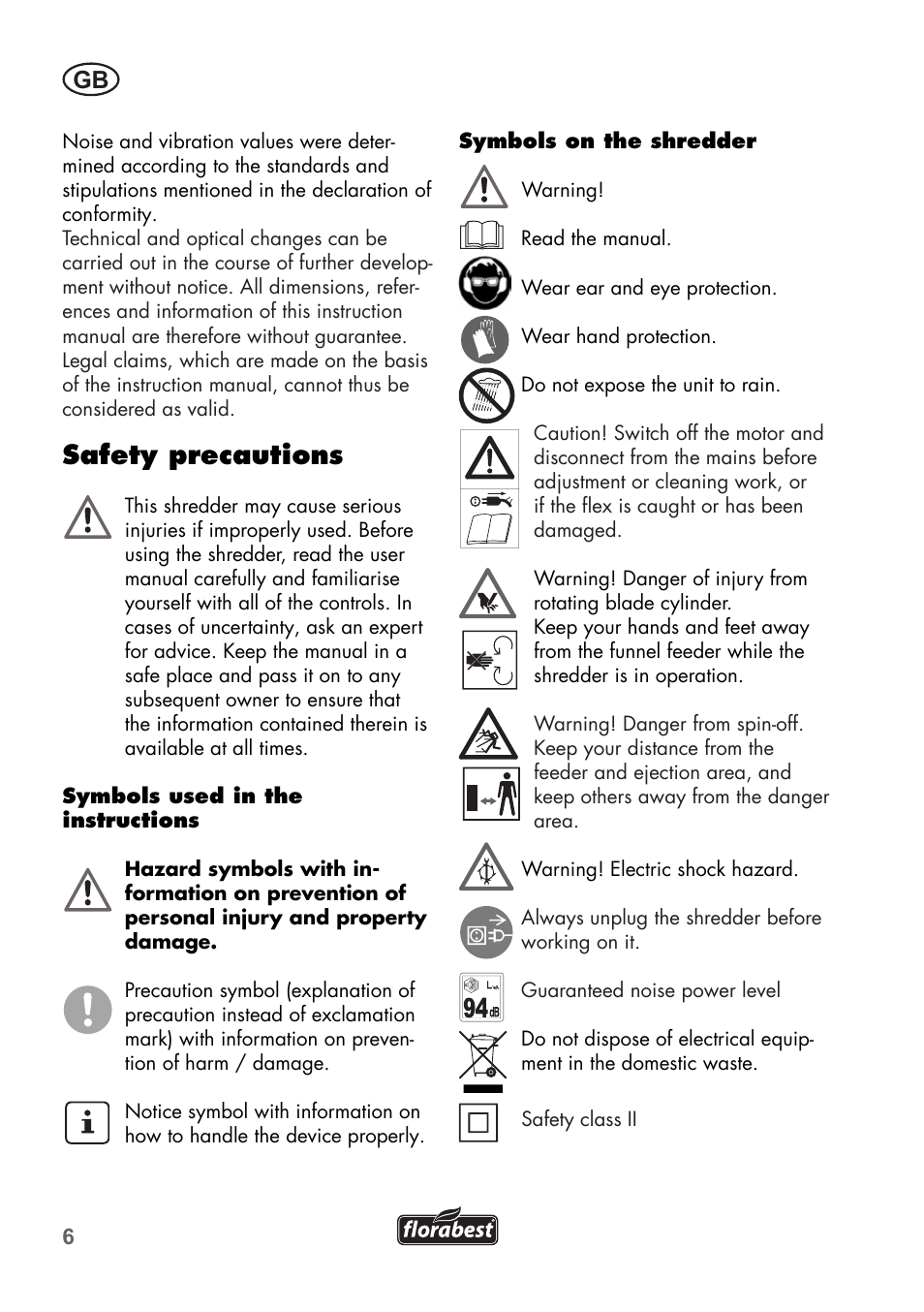 Safety precautions | Florabest FLH 2800 A1 User Manual | Page 6 / 96