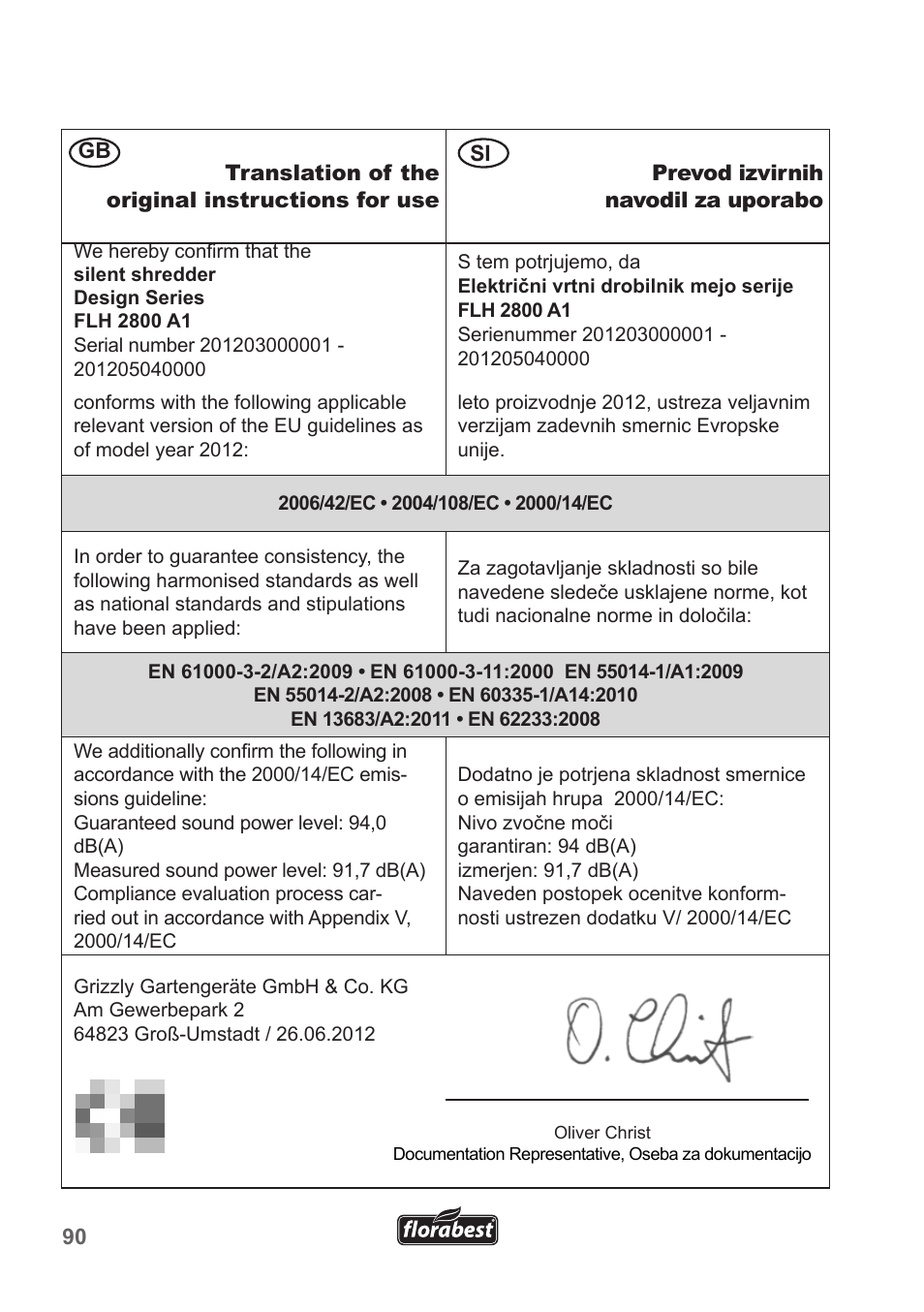 Florabest FLH 2800 A1 User Manual | Page 90 / 96