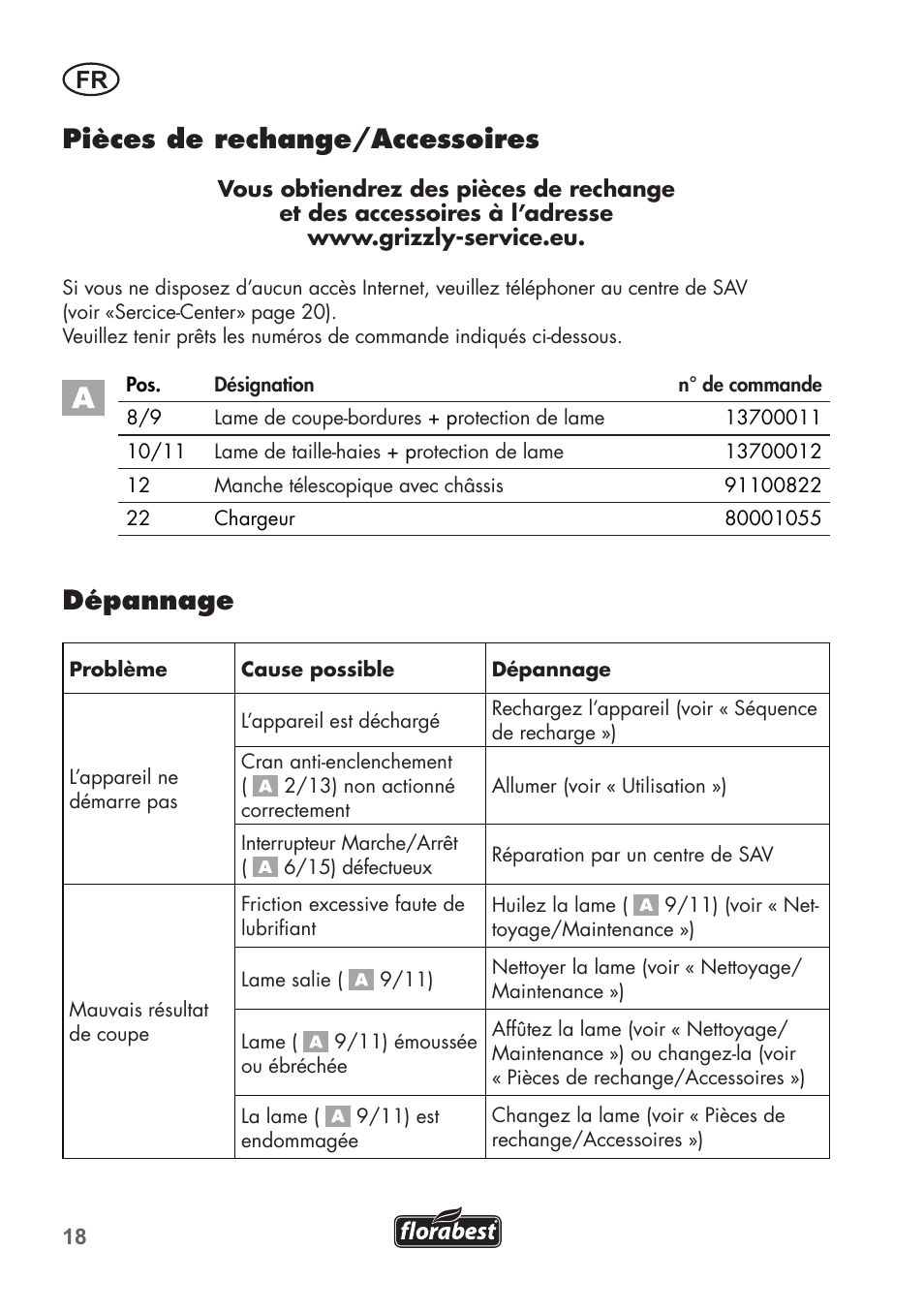 Pièces de rechange/accessoires, Dépannage | Florabest FGS 72 A1 User Manual | Page 18 / 58