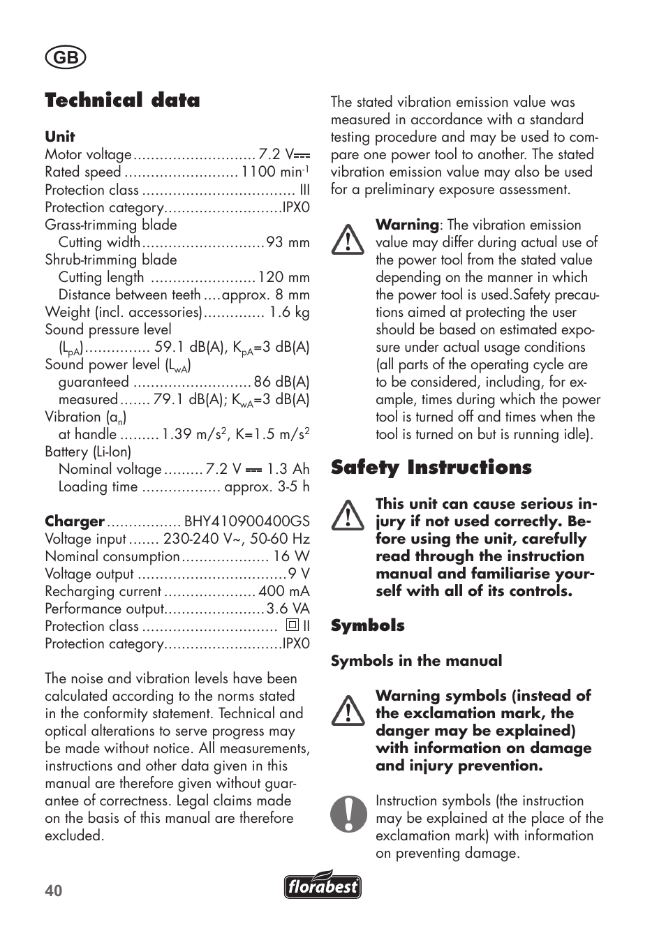 Technical data, Safety instructions | Florabest FGS 72 A1 User Manual | Page 40 / 58