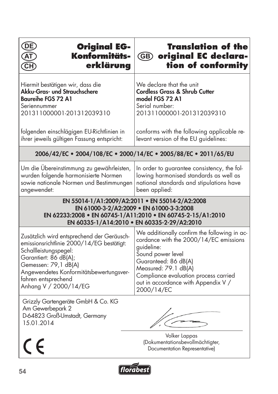 Florabest FGS 72 A1 User Manual | Page 54 / 58