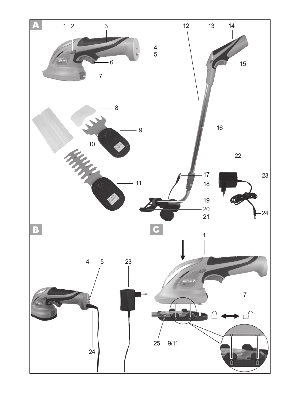 Florabest FGS 72 A1 User Manual | Page 3 / 58