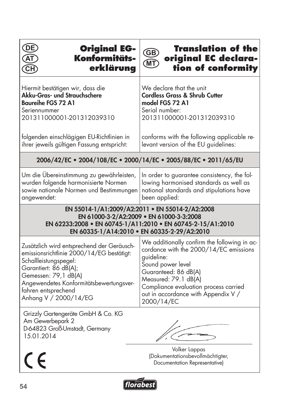 Florabest FGS 72 A1 User Manual | Page 54 / 58