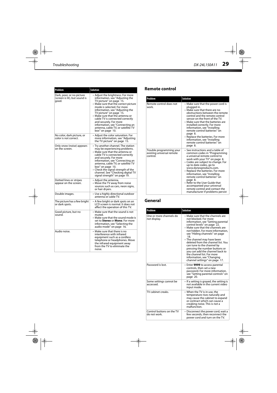 Remote control, General, Remote control general | Dynex DX-24L150A11 User Manual | Page 32 / 36