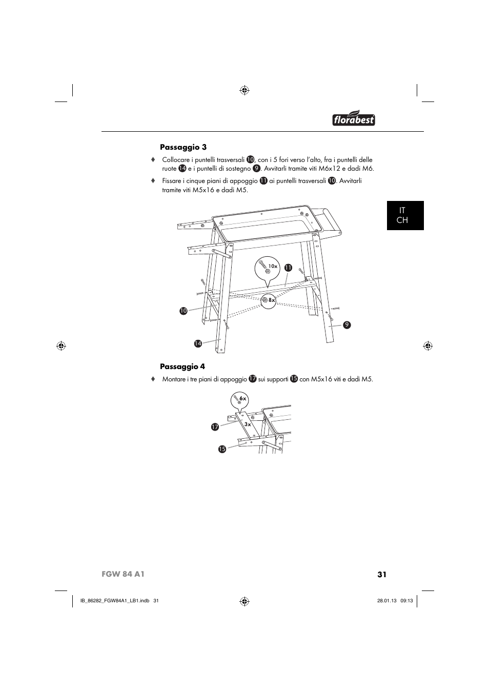 It ch | Florabest FGW 84 A1 User Manual | Page 34 / 52