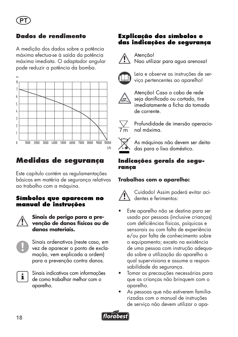 Medidas de segurança | Florabest FTP 400 B2 User Manual | Page 18 / 54