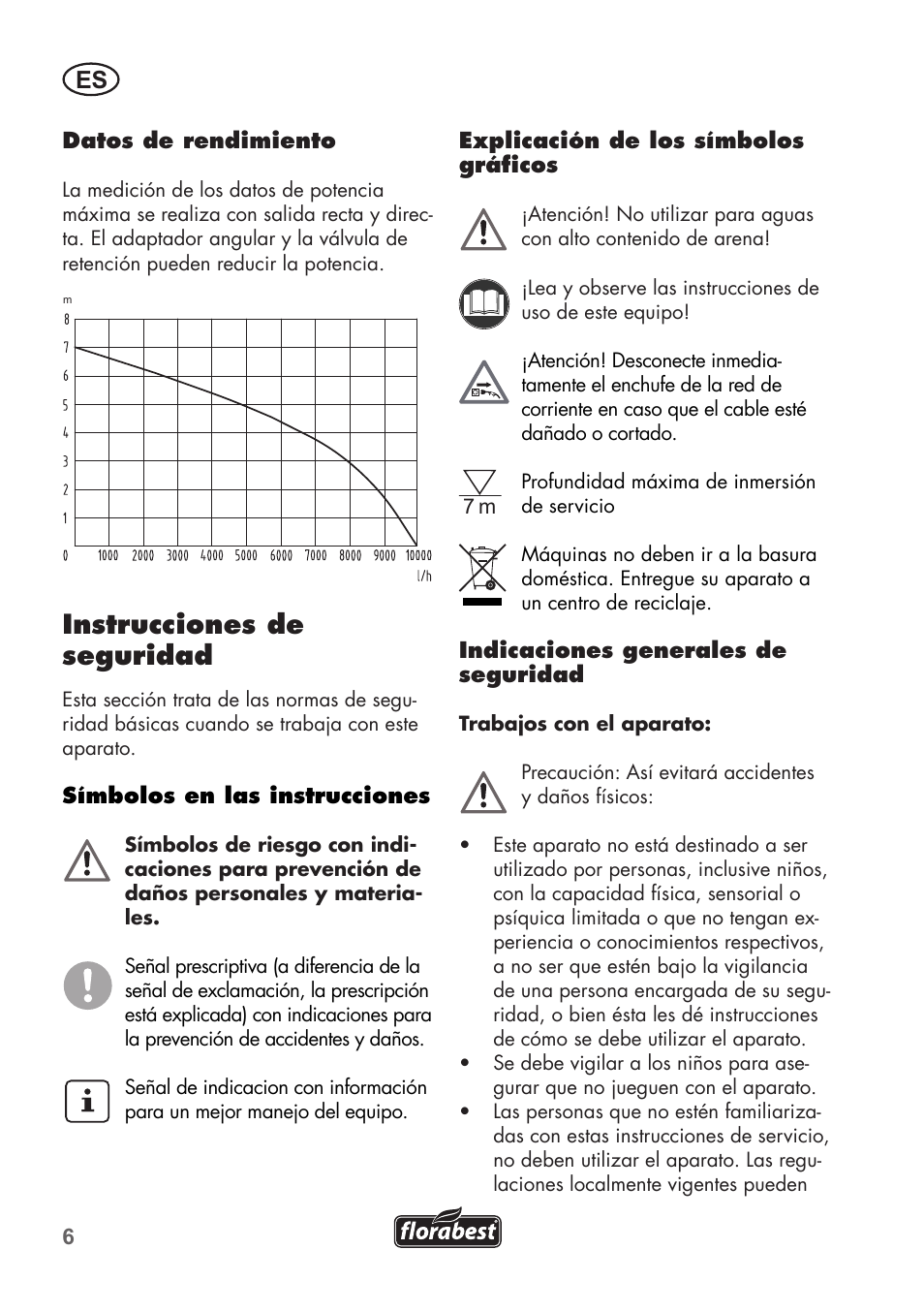 Instrucciones de seguridad | Florabest FTP 400 B2 User Manual | Page 6 / 54