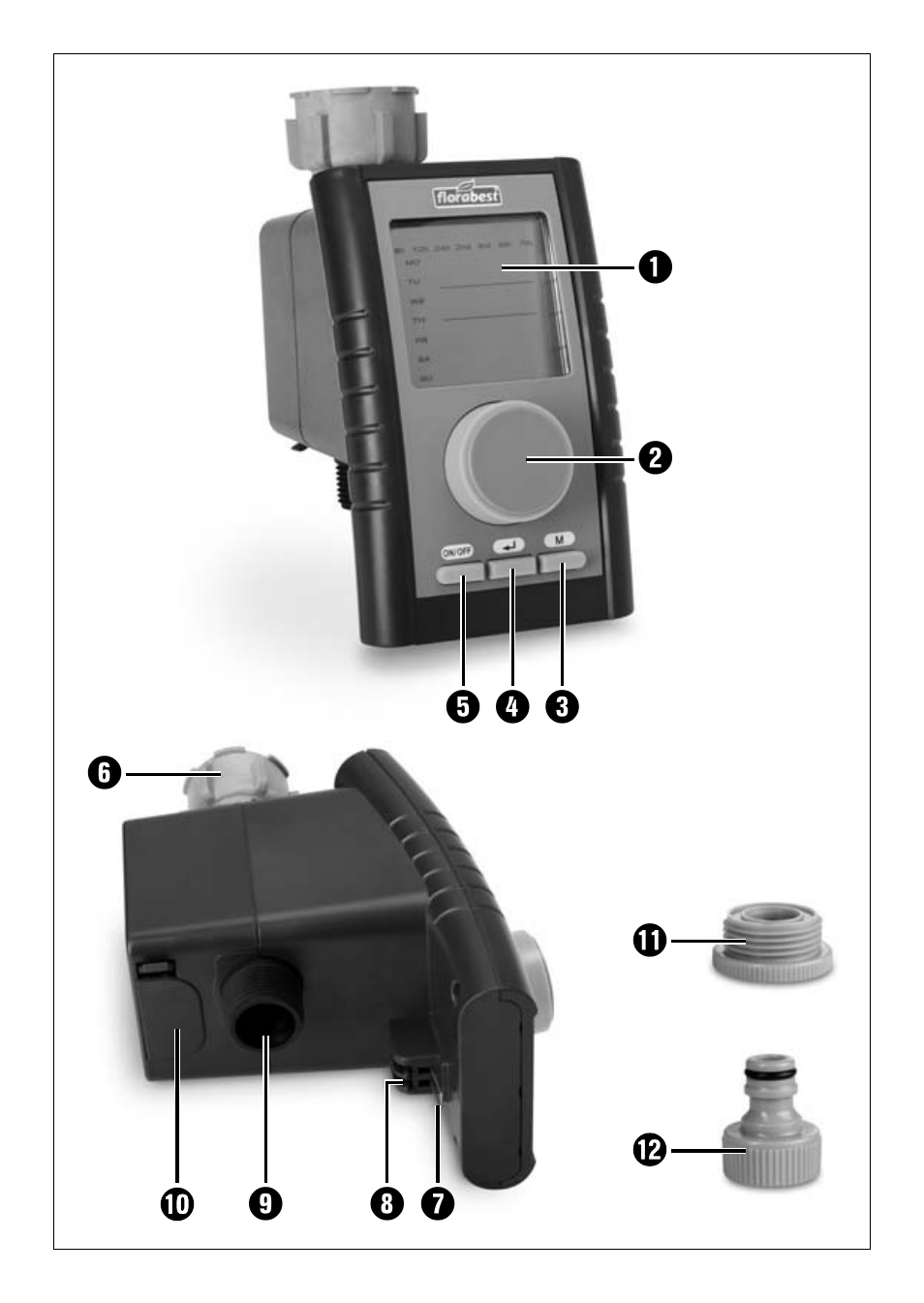Florabest FBC 7 A1 User Manual | Page 3 / 133